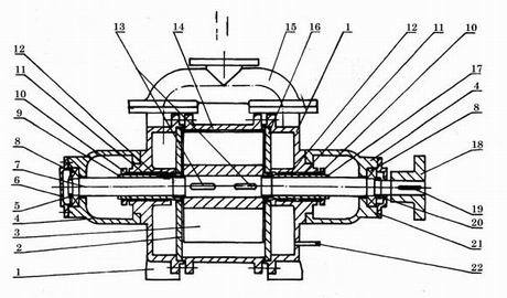 SK系列水环真空泵机组结构